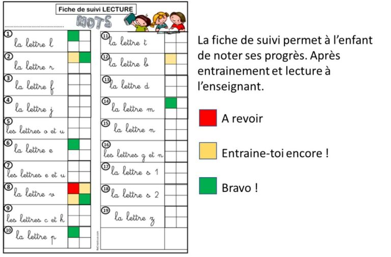 Lecture Cartes Mots Recreatisse