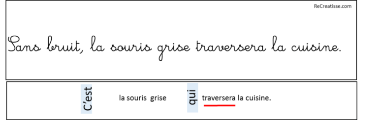 GRAMMAIRE : Activités Autour Du Sujet • ReCreatisse