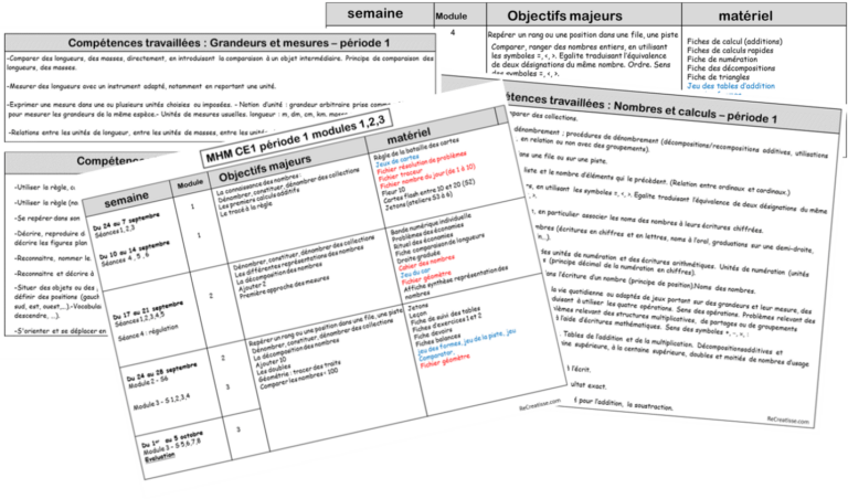 Mes Ressources Pour La MHM - Période 1 • ReCreatisse